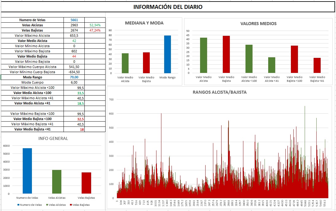 excel 2
