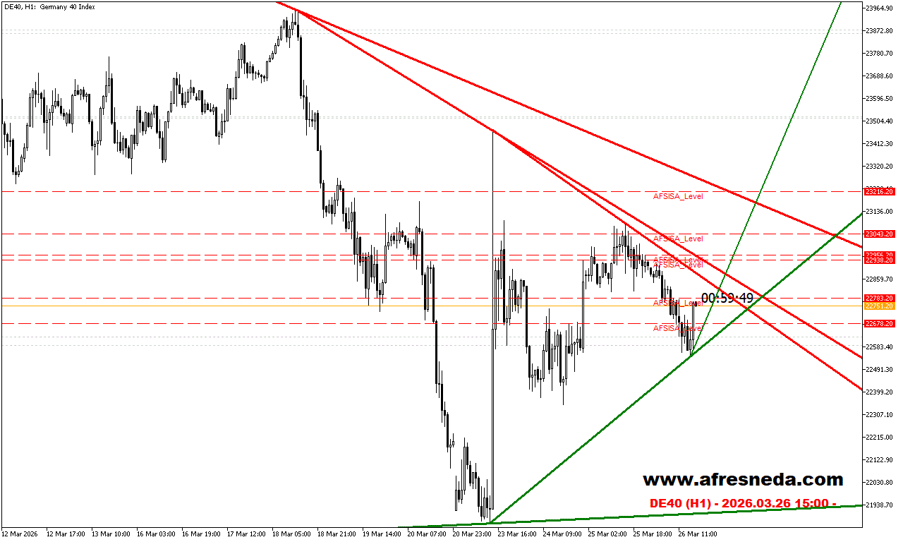 DAX40