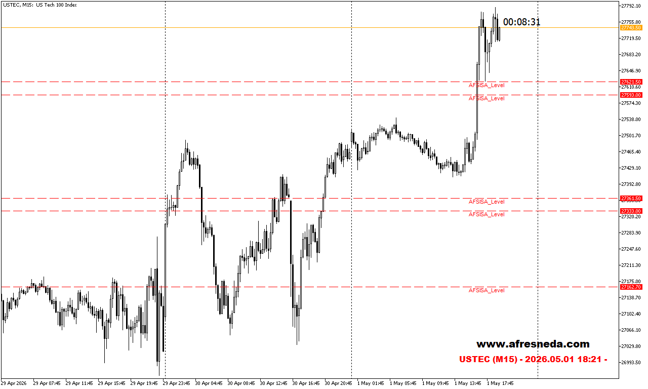 NASDAQ